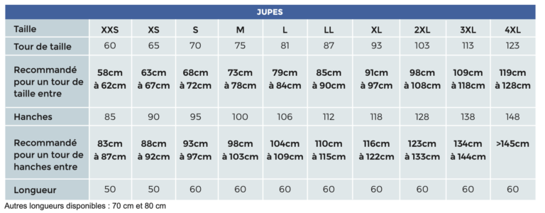 jupes mensurations