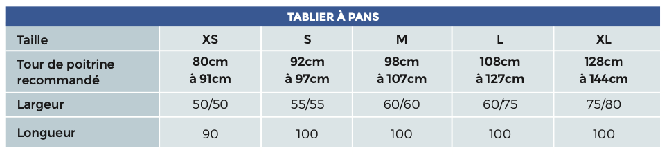 mensurations tablier a pans