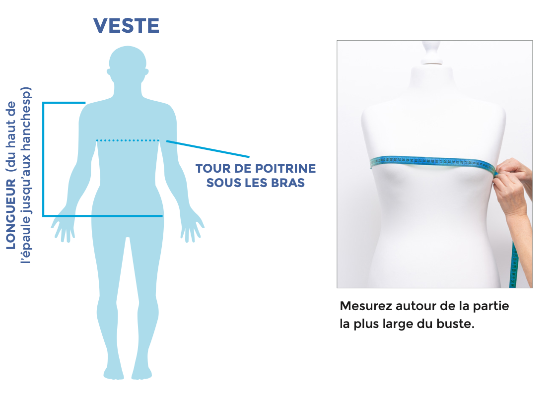 vestes mensuration